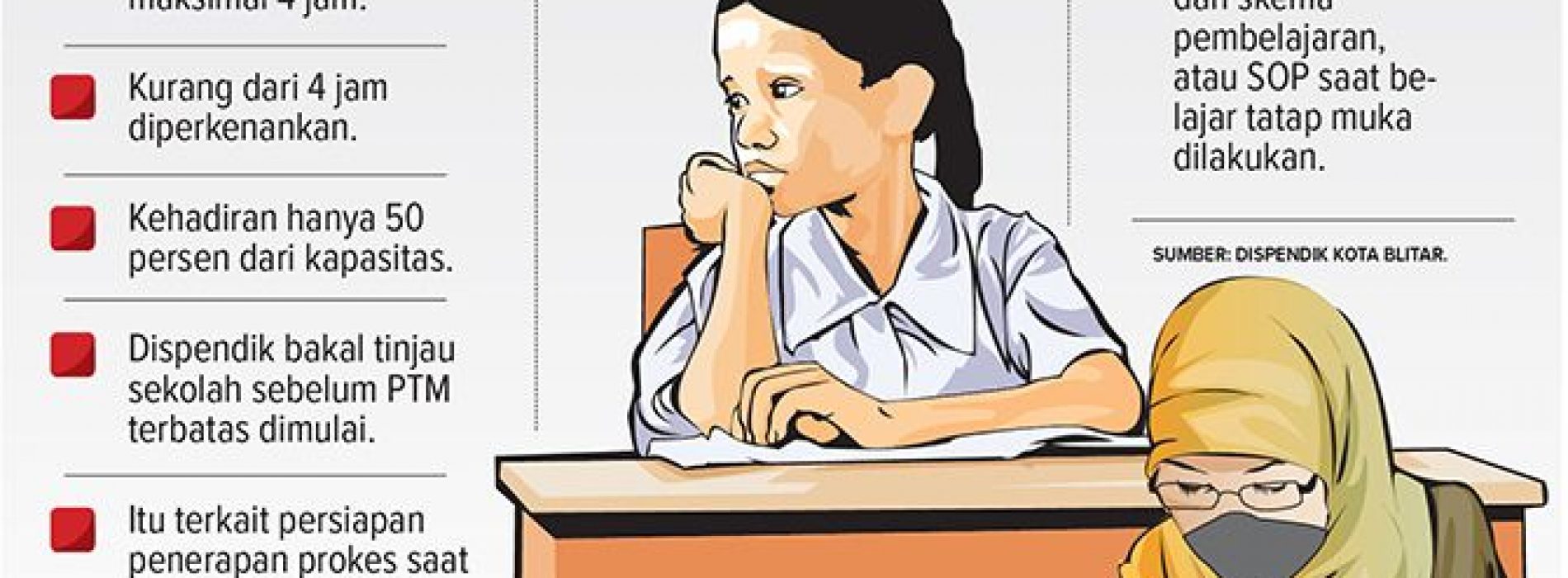 Orang Tua Menjadi Ujung Tombak Pelaksanaan PTM Terbatas Aman bagi Siswa