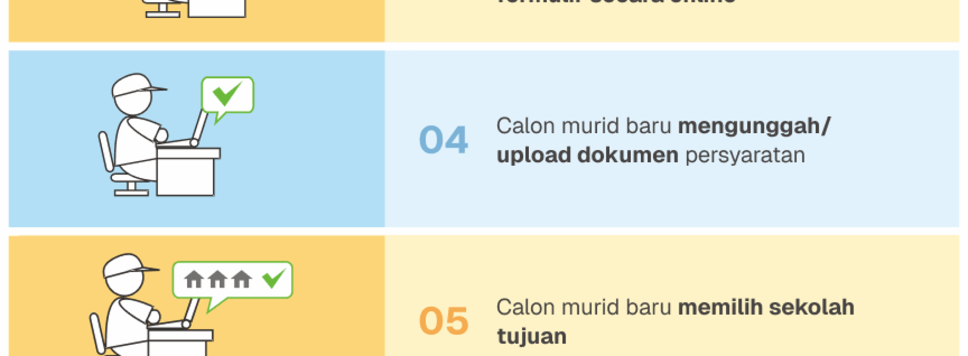 Info Penting SPMB T.A. 2025/2026!