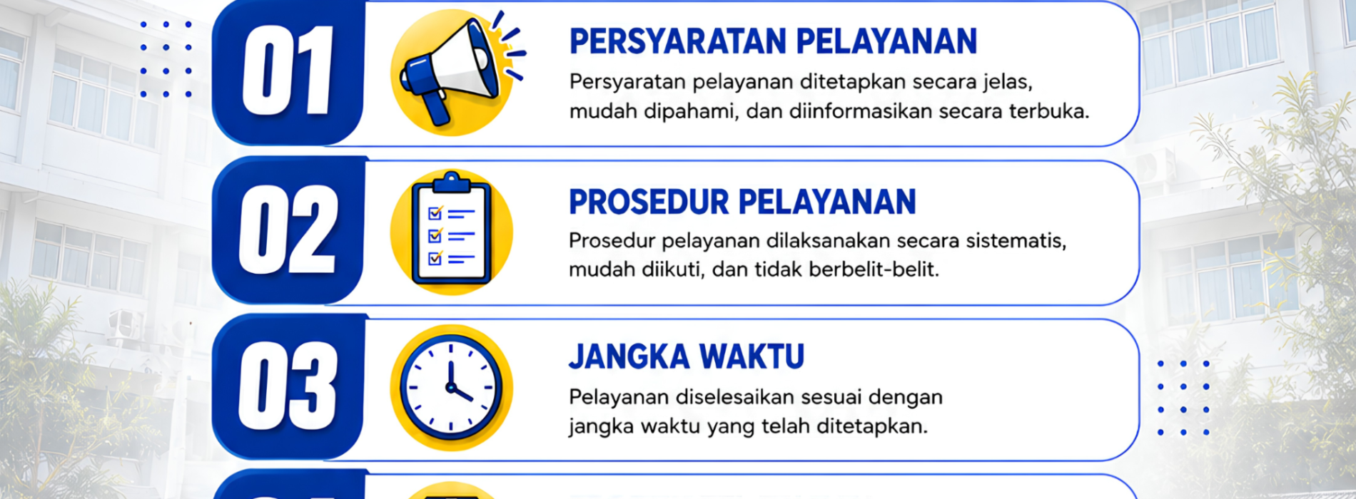 SMAN 3 Banjarbaru Publikasikan 6 Standar Pelayanan sebagai Wujud Komitmen Pelayanan Prima