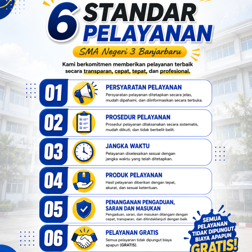 SMAN 3 Banjarbaru Publikasikan 6 Standar Pelayanan sebagai Wujud Komitmen Pelayanan Prima