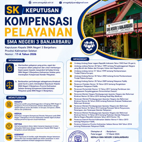 SK Kompensasi Pelayanan SMAN 3 Banjarbaru